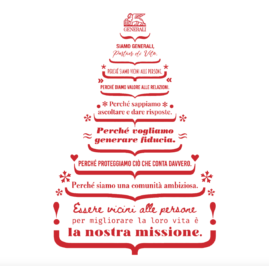 AUGURI DI BUONE FESTE!